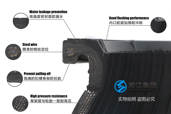 呼伦贝尔16k单球体挠性接头硫化方式